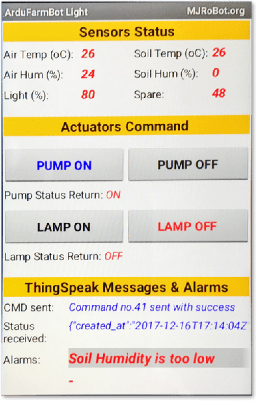 Imagem Páginas/03. Blog/Artigos/Conectando coisas desde qualquer canto do mundo/////marcelorovai-iot-48